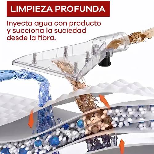 Aspiradora Powerclean LV30 3en1 Polvo Líquidos y Lavatapizados 30L - Imagen 3